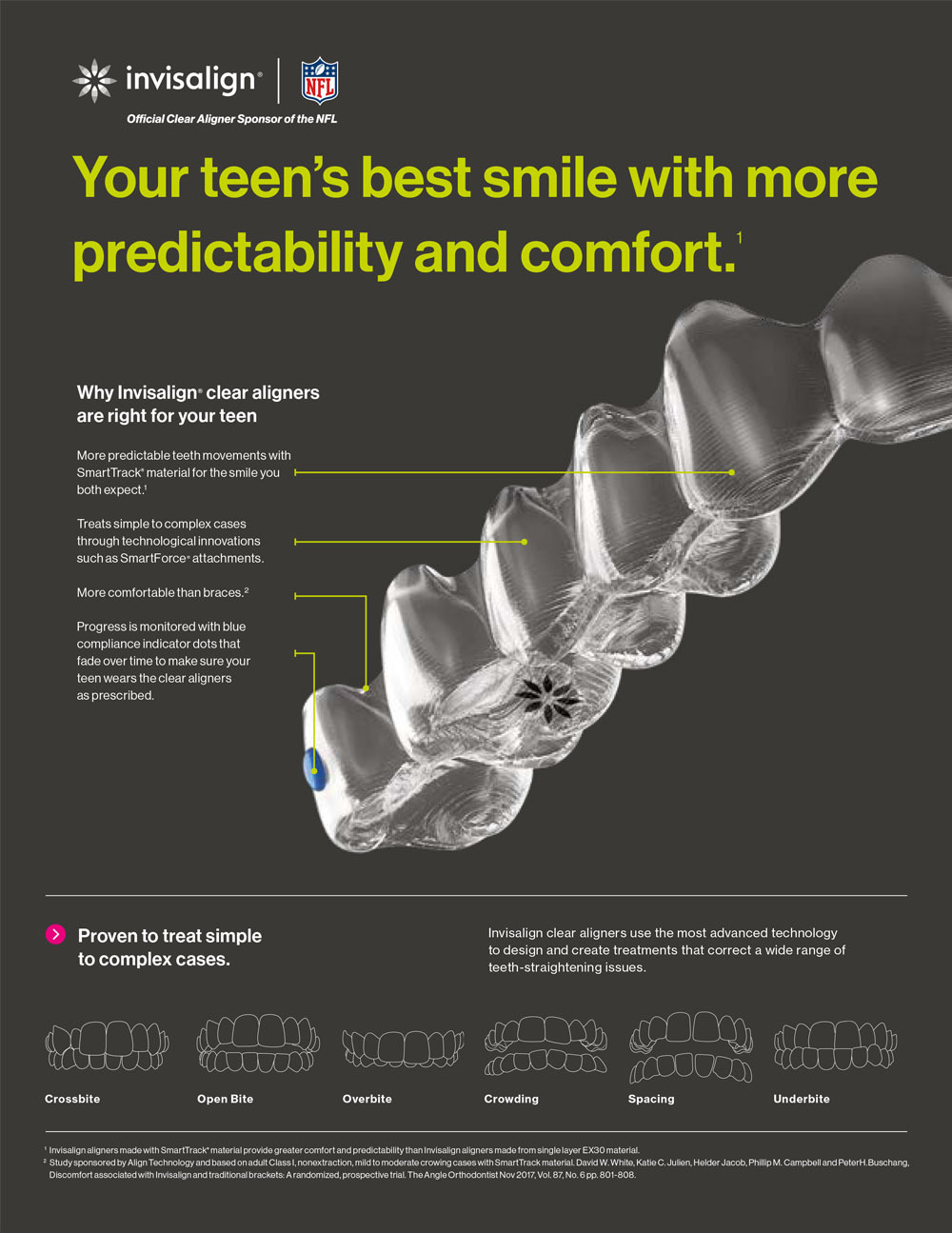 Rooted Dental Company